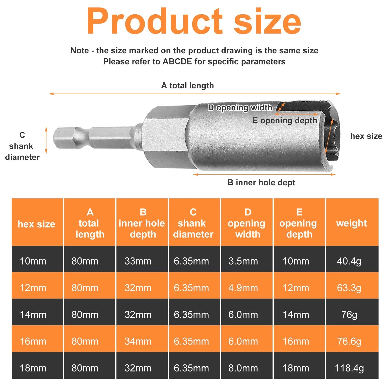Power Wing Nut Driver Set 1/4" Hex Shank Socket Wrench Extension Screws Eye Tool