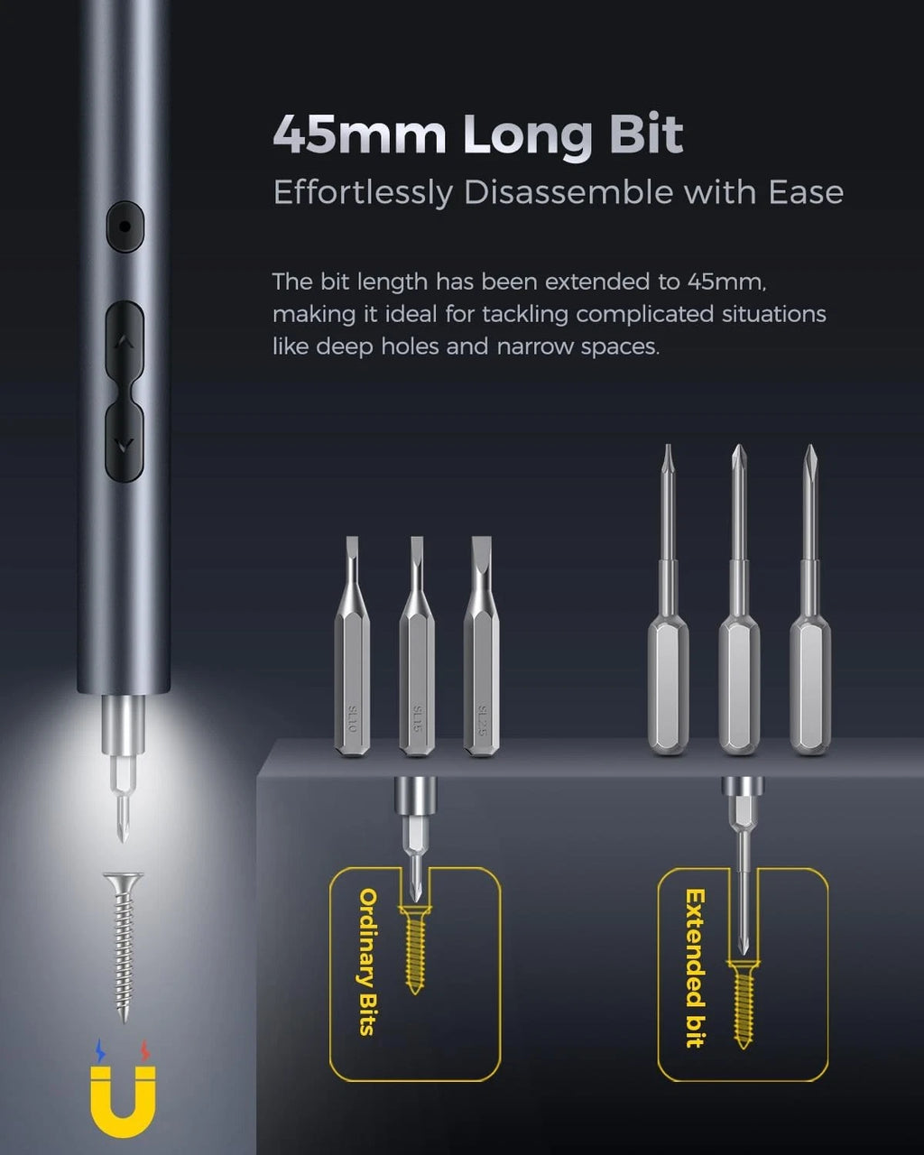 Mini Electric Screwdriver, 62 in 1 Cordless Precision Power Screwdriver Set with