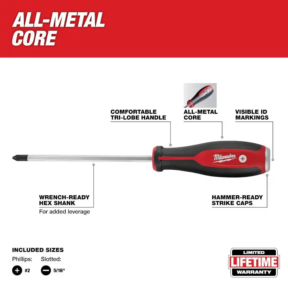 Demo Combination Screwdriver Drivers with Steel Caps (2-Piece)