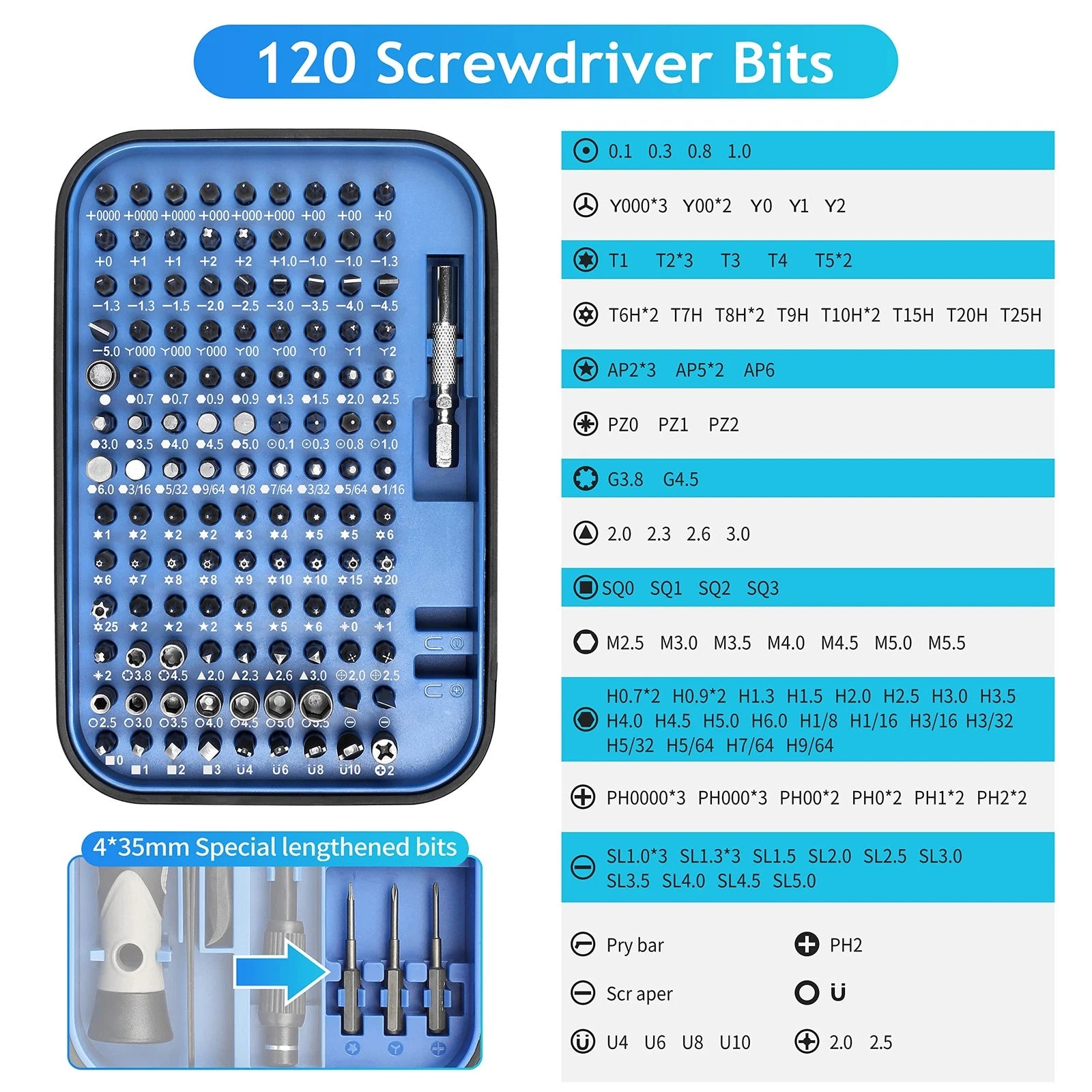Precision Screwdriver Set, 130 in 1 Screwdriver Kit with 120 Screwdriver Bits...