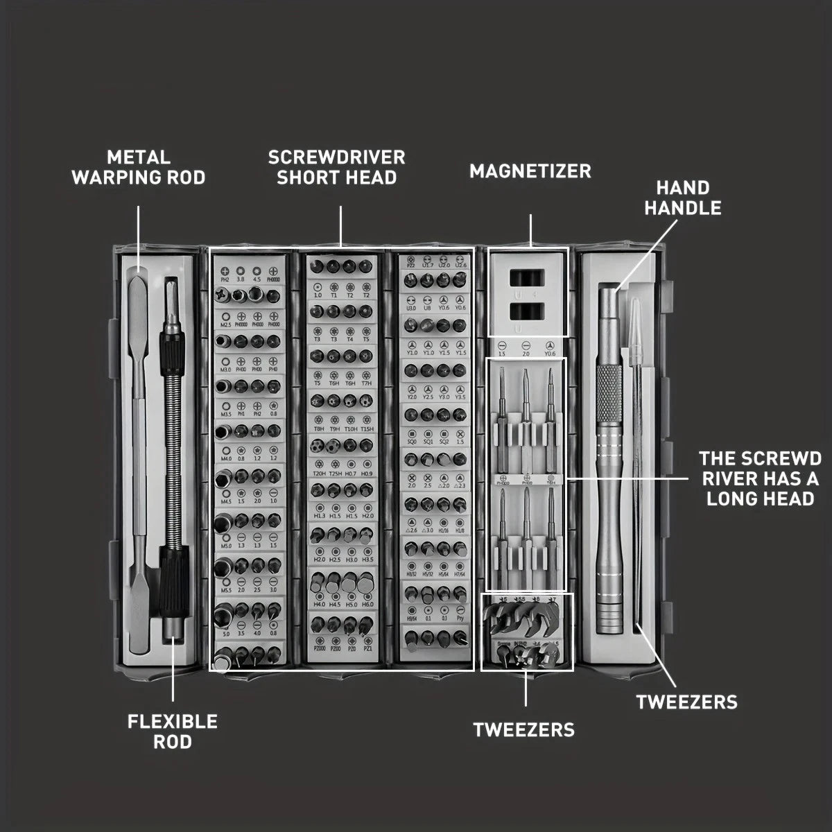 Precision Screwdriver Set Magnetic Phillips Torx Screw Driver Bits for IPhone PC