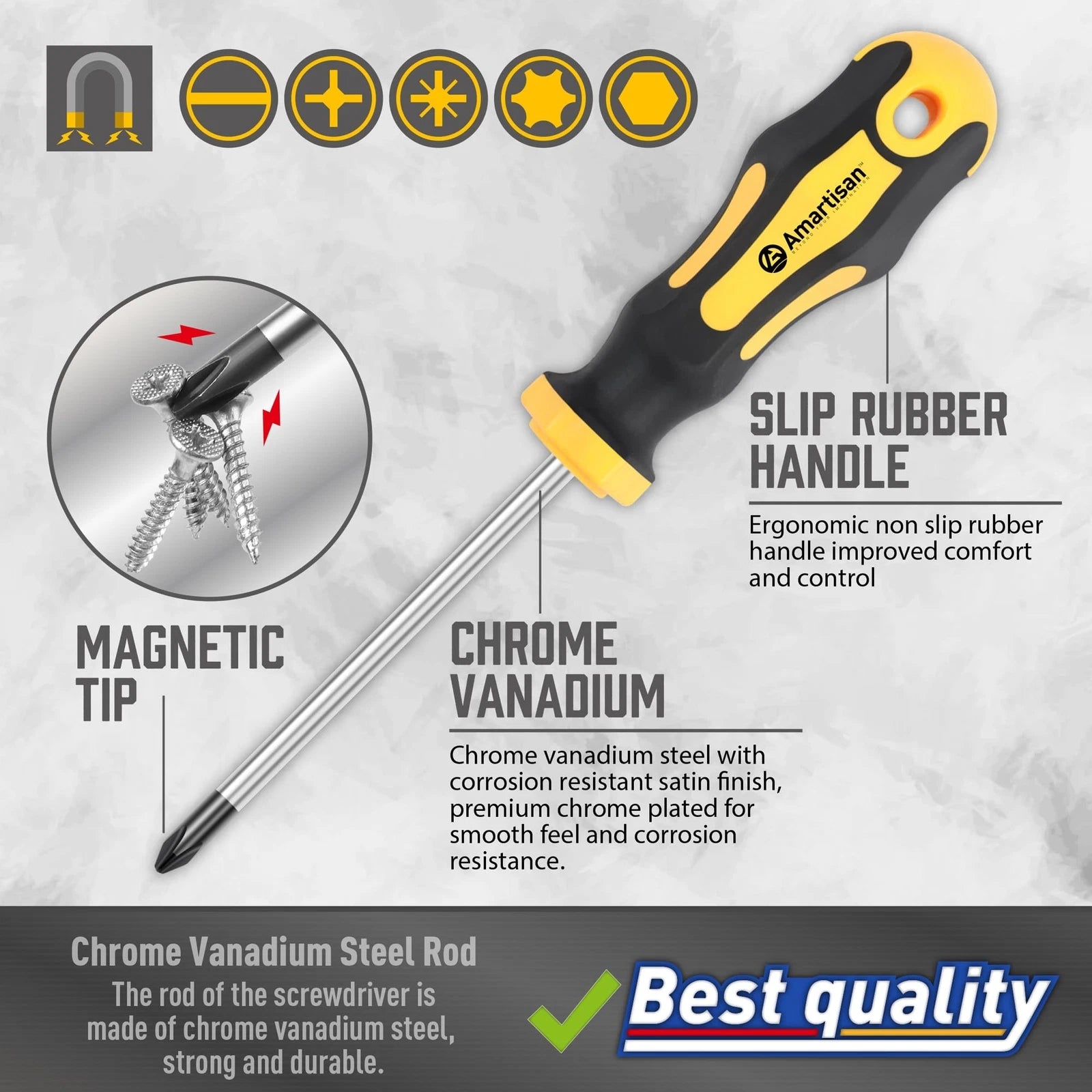 Magnetic Screwdrivers Set & Case Amartisan 43piece Includs Slotted Tools for Men