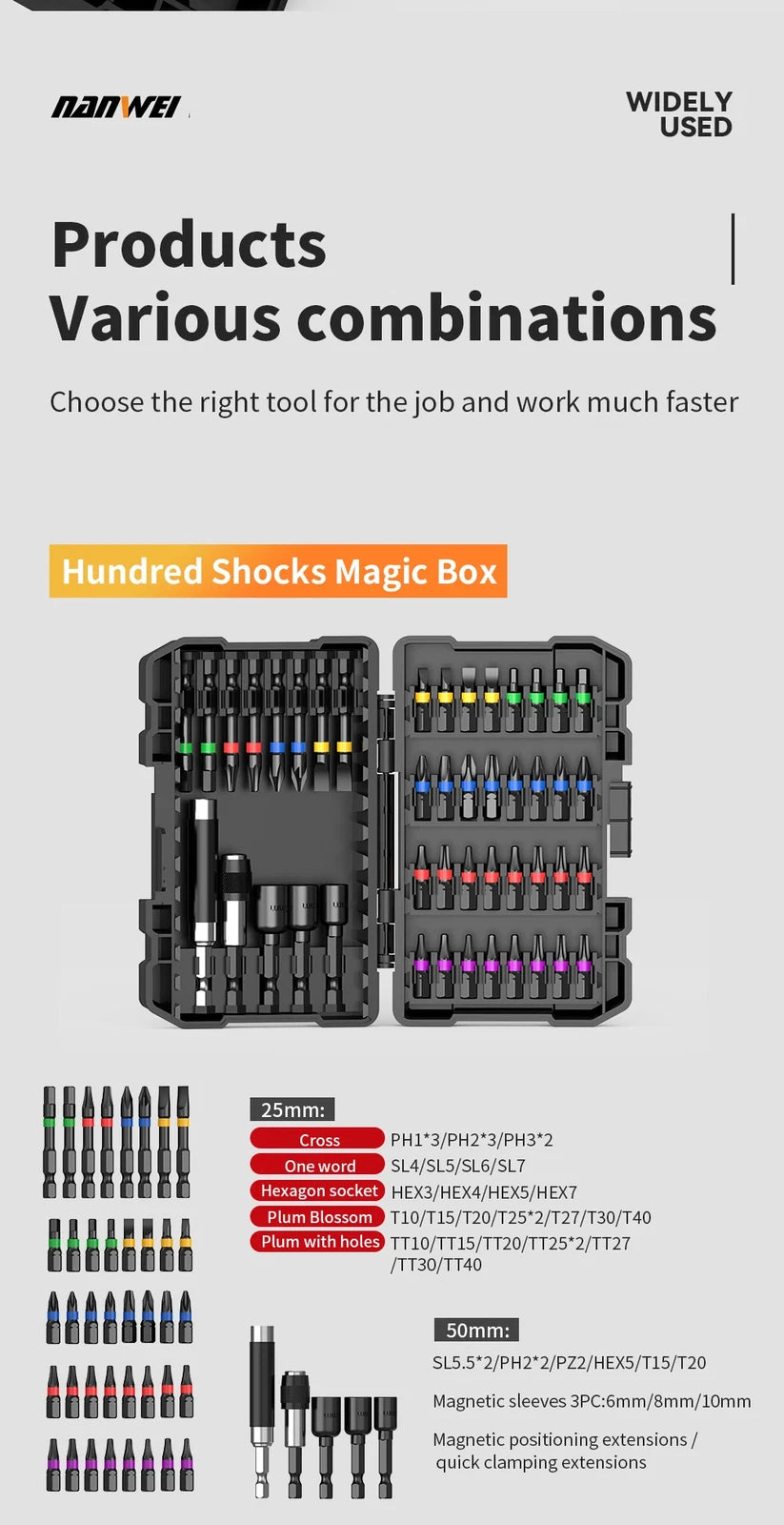 Deluxe Screwdriver Case Home Work Screw Repair Kit Multifunction Screwdriver