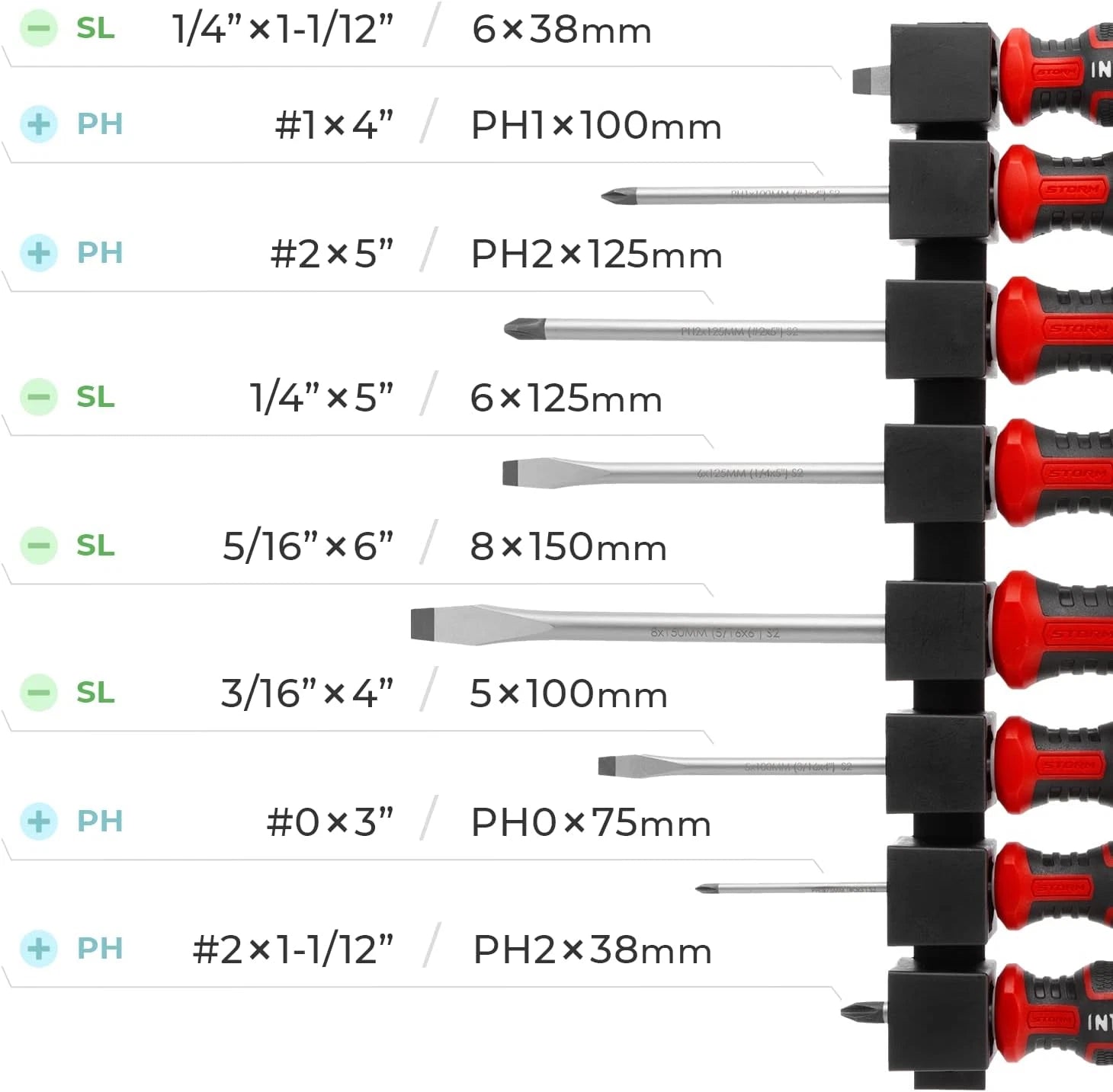 8-Piece Magnetic Screwdriver Set, 4 Phillips, 4 Flat Head, Profession best