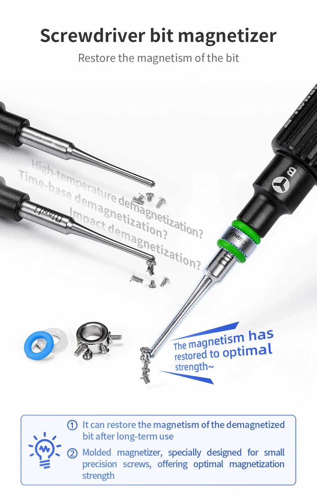 Screwdriver Head With Magnetic Anti-Slip Silicone Ring Mobile Phone Repair