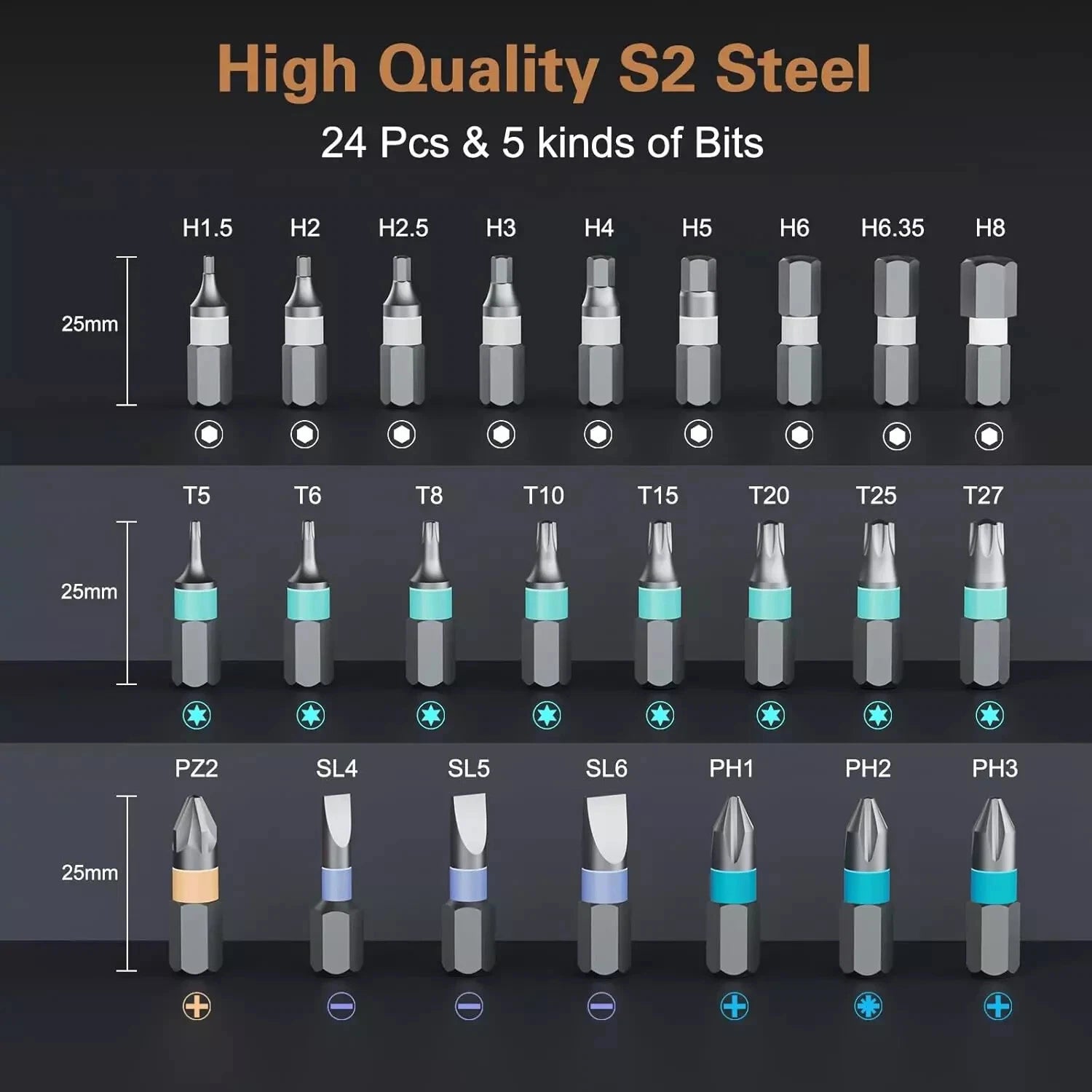 24 in 1 Magnetic Screwdriver Set, DIY Ratchet Screwdriver Set, Multi Bit Magneti