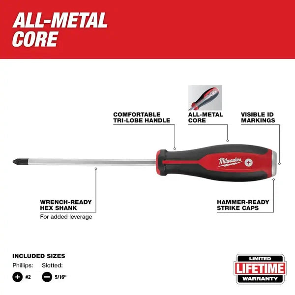 Demo Combination Screwdriver Drivers with Steel Caps (2-Piece)