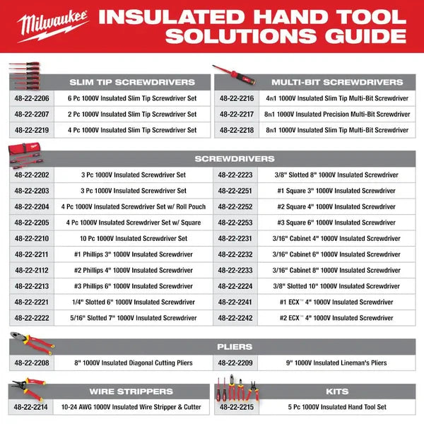 Precision Phillips Screwdriver Set (6-Piece)