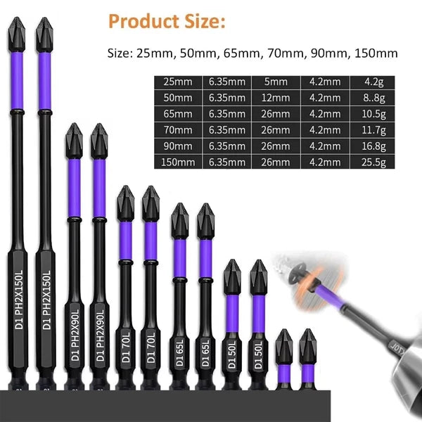 6/12Pcs Magnetic Phillips Bits Non-Slip Hex Shank for Power Tools Driver UK