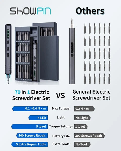 Mini Electric Precision Screwdriver Set 70 in 1 Small Electronic Tool Kit