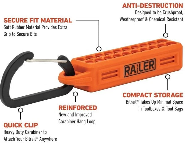 Railer 20pc Impact Driver 2" Bit Set Phillips Robertson Square Torx Flat Bitrail