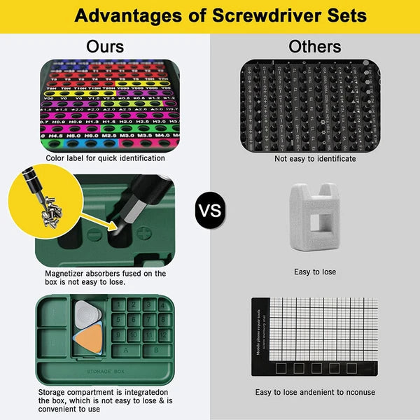 132 In 1 Precision Screwdriver Set Torx Computer PC Phone Watch Repair Tool Kit